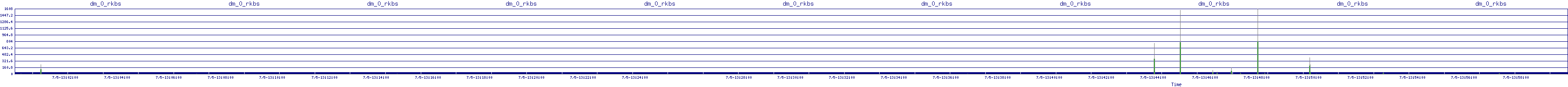/2025/07/05/13/dm_0_rkbs.png