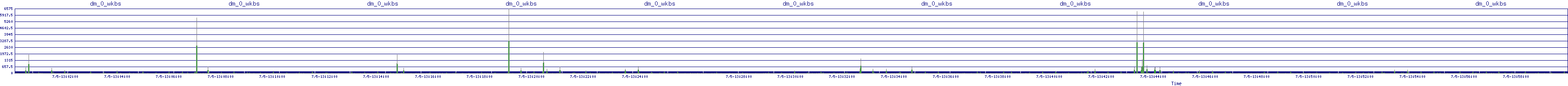 /2025/07/05/13/dm_0_wkbs.png