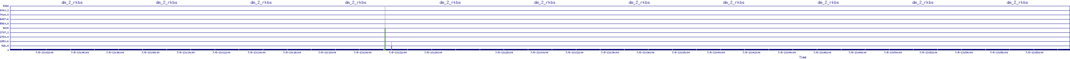 /2025/07/05/13/dm_2_rkbs.png
