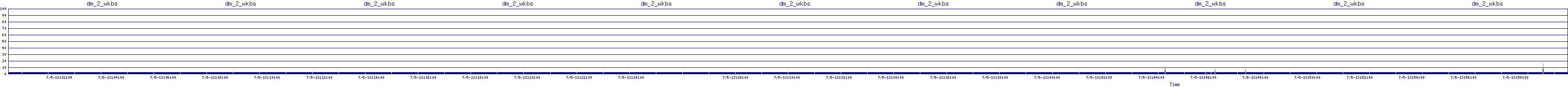 /2025/07/05/13/dm_2_wkbs.png