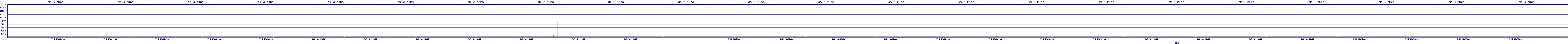 /2025/07/05/13/dm_3_rkbs.png