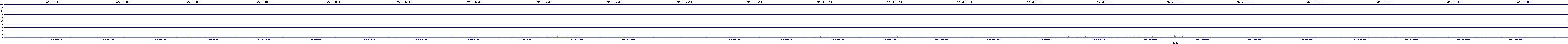 /2025/07/05/13/dm_3_util.png