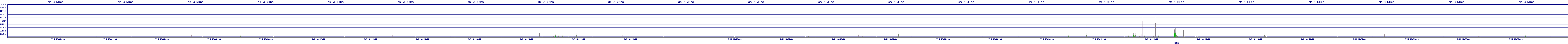 /2025/07/05/13/dm_3_wkbs.png