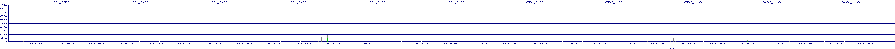 /2025/07/05/13/vda2_rkbs.png