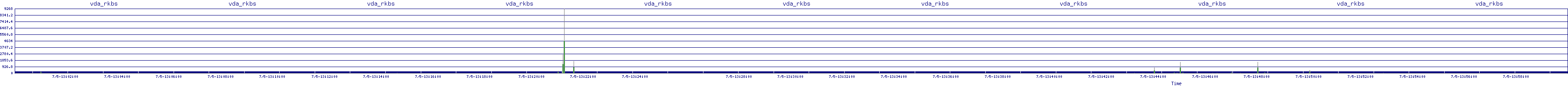 /2025/07/05/13/vda_rkbs.png