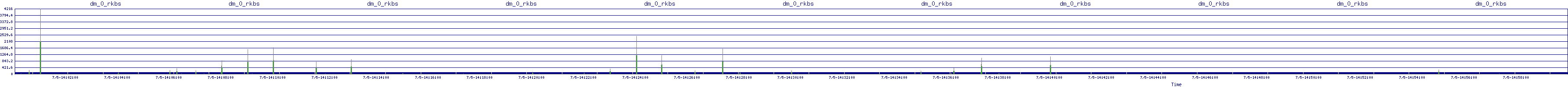 /2025/07/05/14/dm_0_rkbs.png