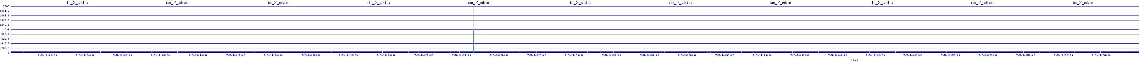 /2025/07/05/14/dm_2_wkbs.png