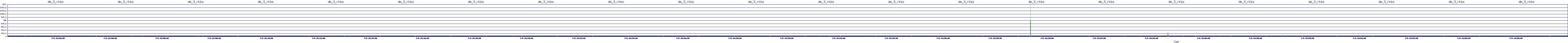 /2025/07/05/14/dm_3_rkbs.png