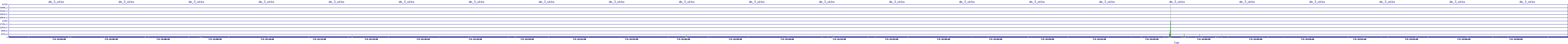 /2025/07/05/14/dm_3_wkbs.png