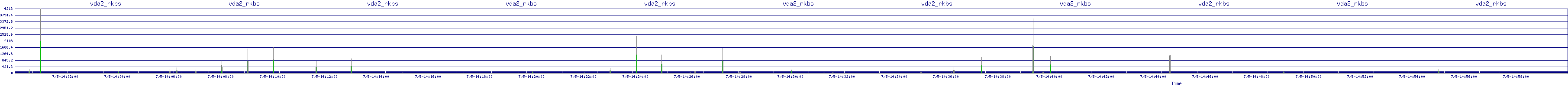 /2025/07/05/14/vda2_rkbs.png