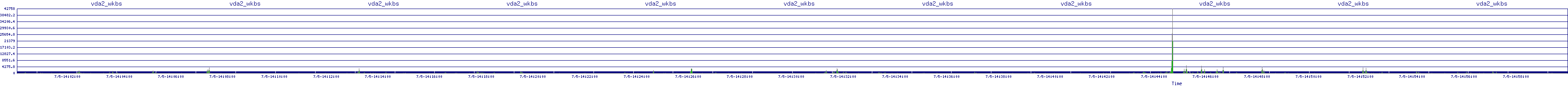 /2025/07/05/14/vda2_wkbs.png