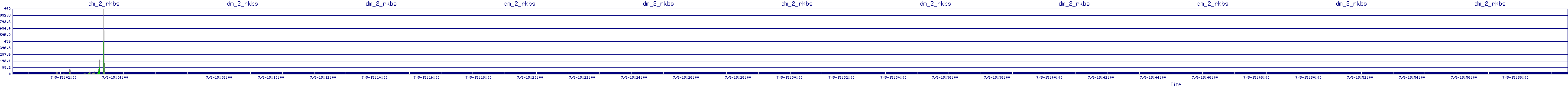 /2025/07/05/15/dm_2_rkbs.png
