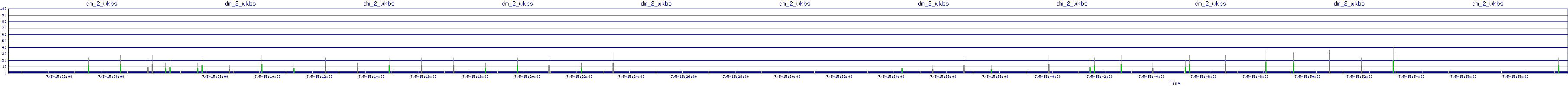 /2025/07/05/15/dm_2_wkbs.png