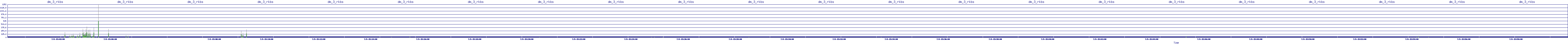 /2025/07/05/15/dm_3_rkbs.png