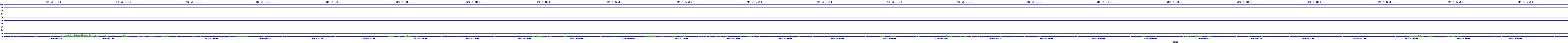 /2025/07/05/15/dm_3_util.png