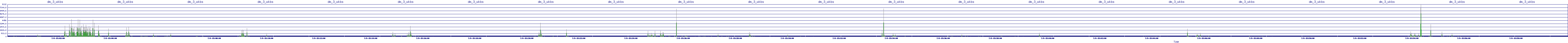 /2025/07/05/15/dm_3_wkbs.png