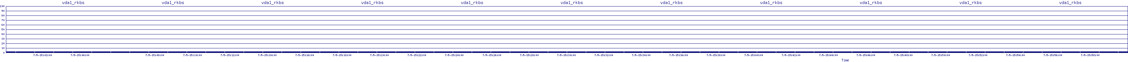 /2025/07/05/15/vda1_rkbs.png