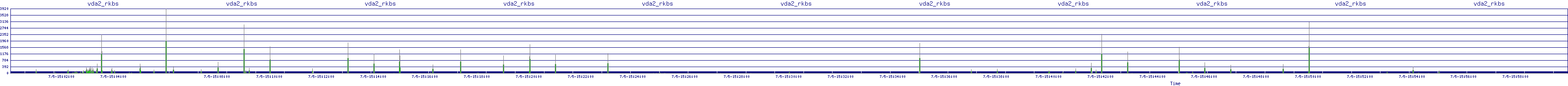 /2025/07/05/15/vda2_rkbs.png