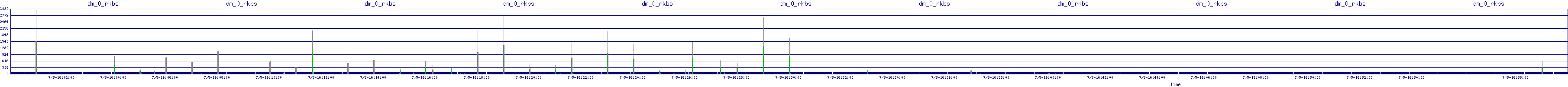 /2025/07/05/16/dm_0_rkbs.png