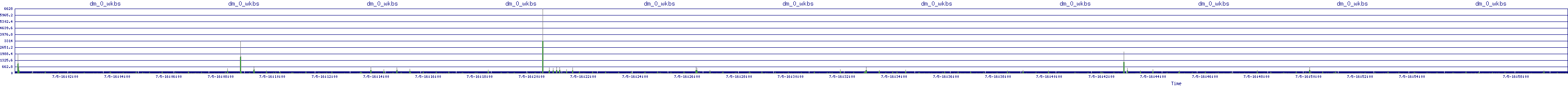 /2025/07/05/16/dm_0_wkbs.png