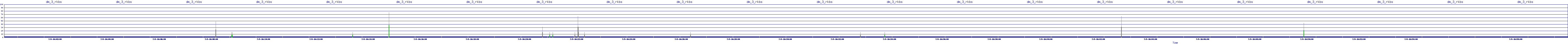 /2025/07/05/16/dm_3_rkbs.png