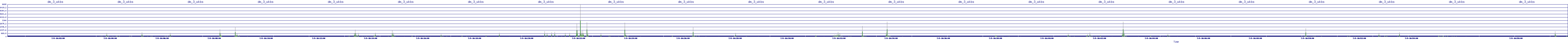 /2025/07/05/16/dm_3_wkbs.png