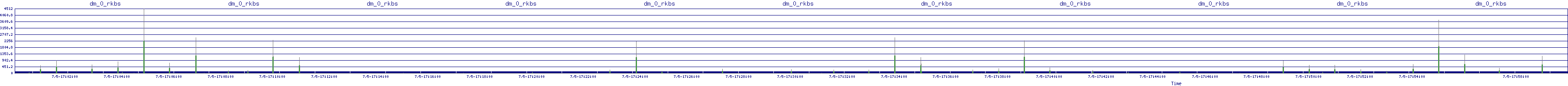 /2025/07/05/17/dm_0_rkbs.png