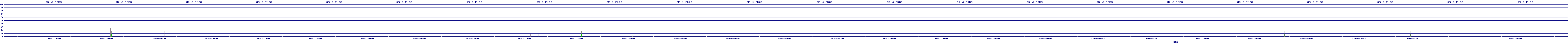 /2025/07/05/17/dm_3_rkbs.png