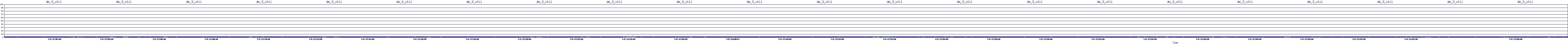 /2025/07/05/17/dm_3_util.png