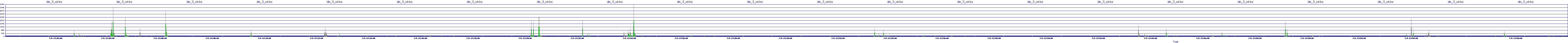 /2025/07/05/17/dm_3_wkbs.png