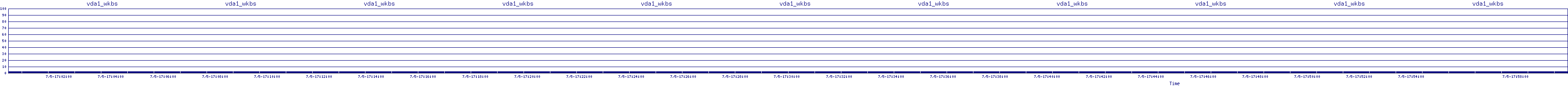 /2025/07/05/17/vda1_wkbs.png