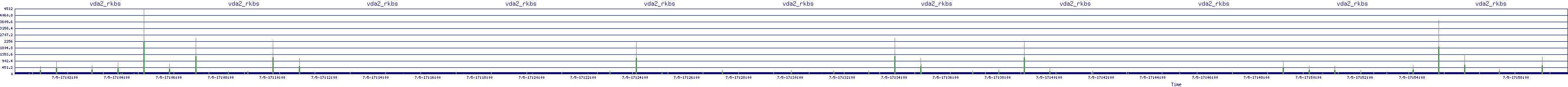 /2025/07/05/17/vda2_rkbs.png