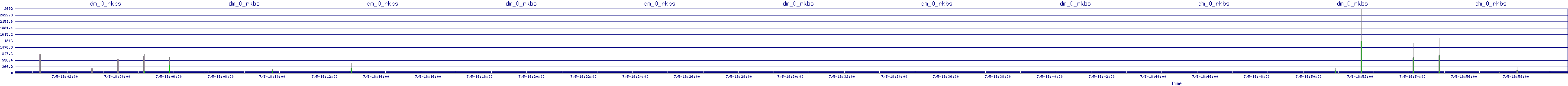 /2025/07/05/18/dm_0_rkbs.png