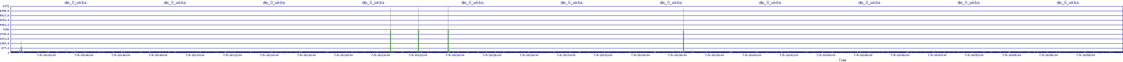 /2025/07/05/18/dm_0_wkbs.png