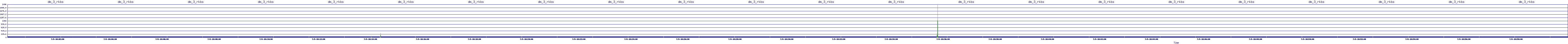 /2025/07/05/18/dm_3_rkbs.png