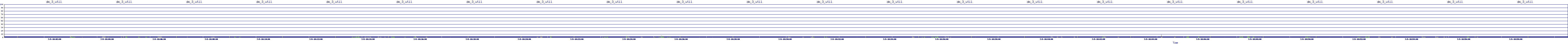/2025/07/05/18/dm_3_util.png