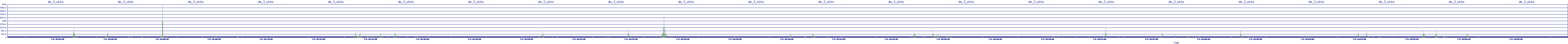 /2025/07/05/18/dm_3_wkbs.png