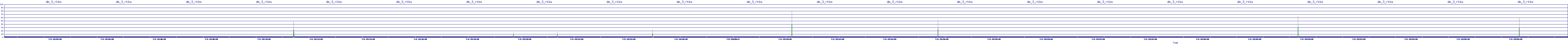 /2025/07/05/19/dm_3_rkbs.png