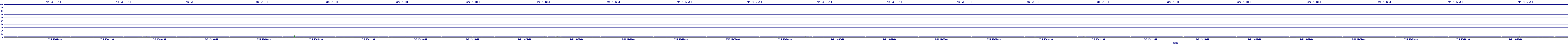 /2025/07/05/19/dm_3_util.png