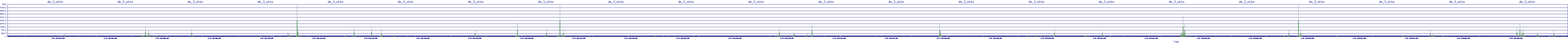 /2025/07/05/19/dm_3_wkbs.png