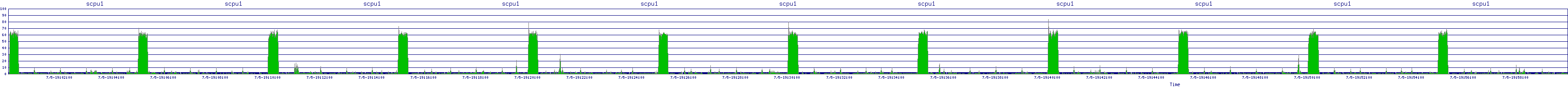 /2025/07/05/19/scpu1.png