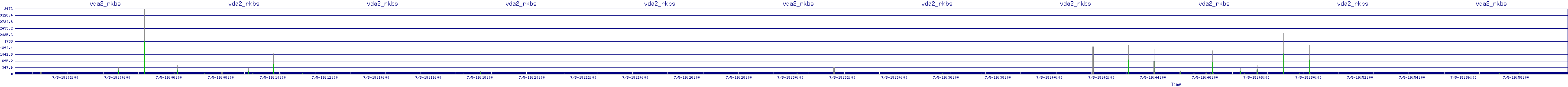 /2025/07/05/19/vda2_rkbs.png