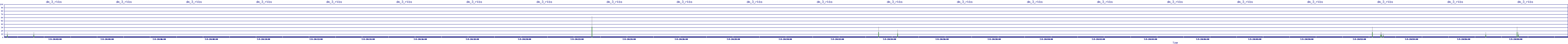 /2025/07/05/20/dm_3_rkbs.png