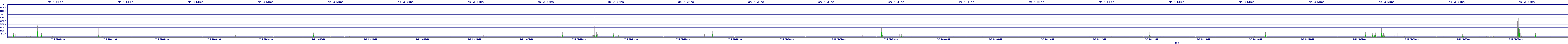 /2025/07/05/20/dm_3_wkbs.png