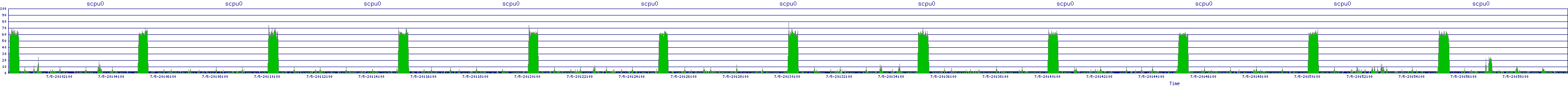 /2025/07/05/20/scpu0.png