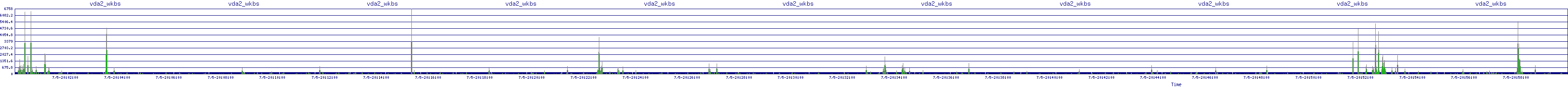 /2025/07/05/20/vda2_wkbs.png