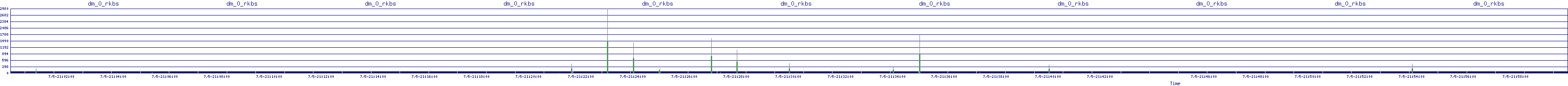 /2025/07/05/21/dm_0_rkbs.png