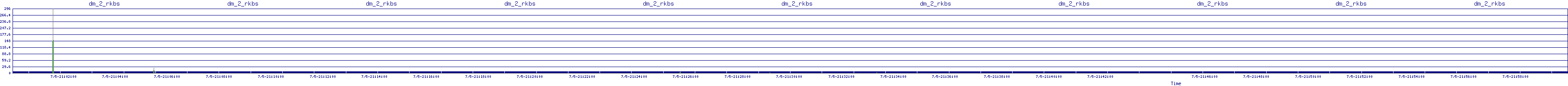 /2025/07/05/21/dm_2_rkbs.png