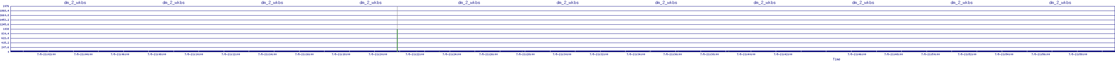 /2025/07/05/21/dm_2_wkbs.png