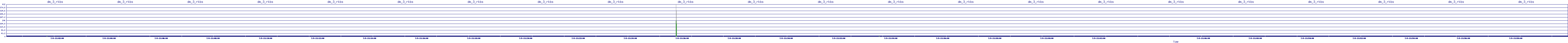 /2025/07/05/21/dm_3_rkbs.png